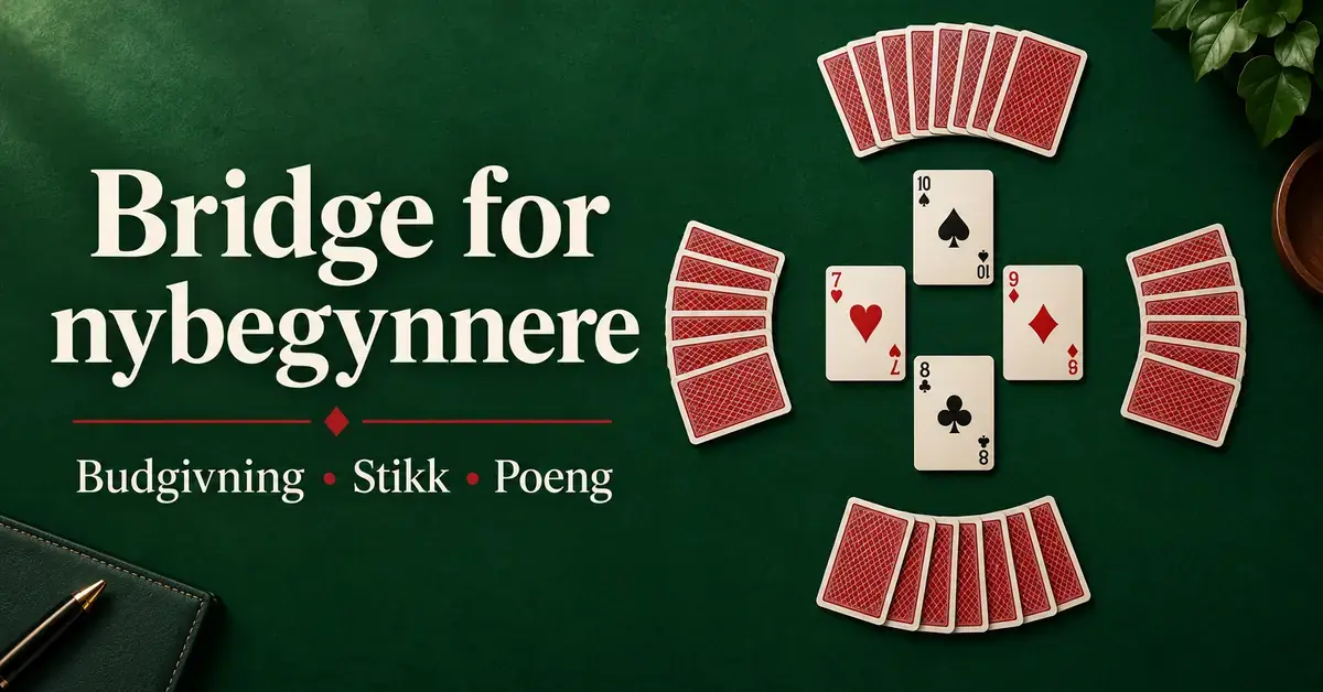 Illustrasjon av fire korthender rundt et grønt bridgebord med teksten «Bridge for nybegynnere» og «Budgivning • Stikk • Poeng».