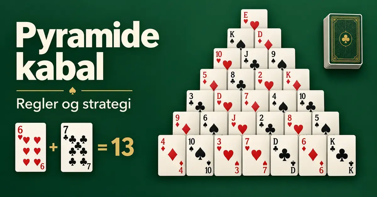 Illustrasjon av pyramide kabal med 28 kort i sju rader og et eksempel der hjerter seks og kløver sju gir summen 13.